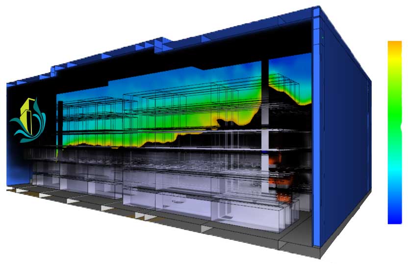 performance-based-design